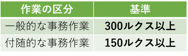 cbf5b9f60da99bf791c0aa12a770f4291-e1663751627207 - 社会保険労務士事務所オフィスアールワン | 東京都千代田区