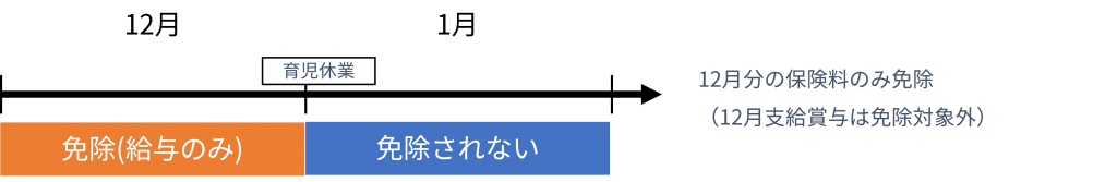 7adfed136bf50c6b1f5c23f5919c3a0a-1024x167 - 社会保険労務士事務所オフィスアールワン | 東京都千代田区