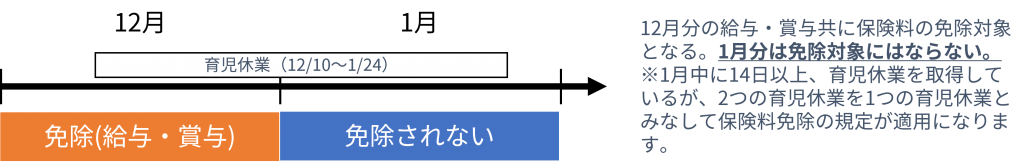 b12c8b7e401505670006e9aa6ee0e2d0-1024x168 - 社会保険労務士事務所オフィスアールワン | 東京都千代田区