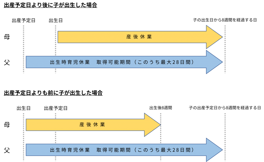 29d3bc99193cb0b837fb8cc53f050ae5-1024x629 - 社会保険労務士事務所オフィスアールワン | 東京都千代田区