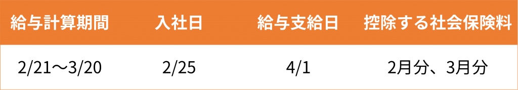 29d3bc99193cb0b837fb8cc53f050ae51-1024x178 - 社会保険労務士事務所オフィスアールワン | 東京都千代田区