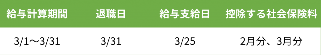 5e4896966c9944fcf00890f4502605bf-1024x178 - 社会保険労務士事務所オフィスアールワン | 東京都千代田区