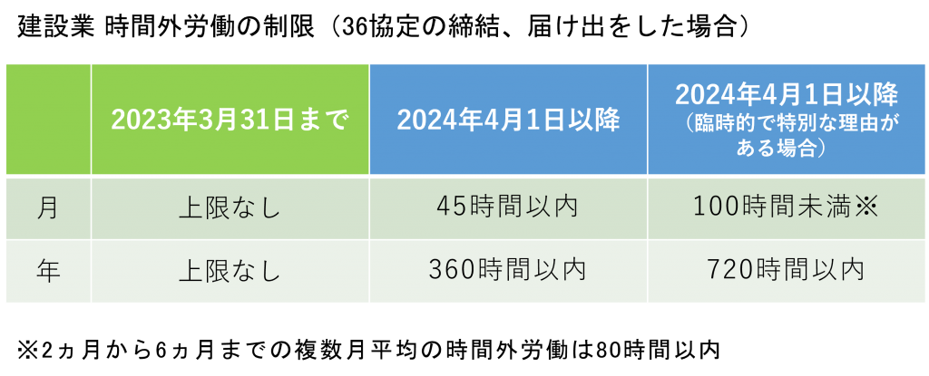 cbf5b9f60da99bf791c0aa12a770f429-1024x415 - 社会保険労務士事務所オフィスアールワン | 東京都千代田区