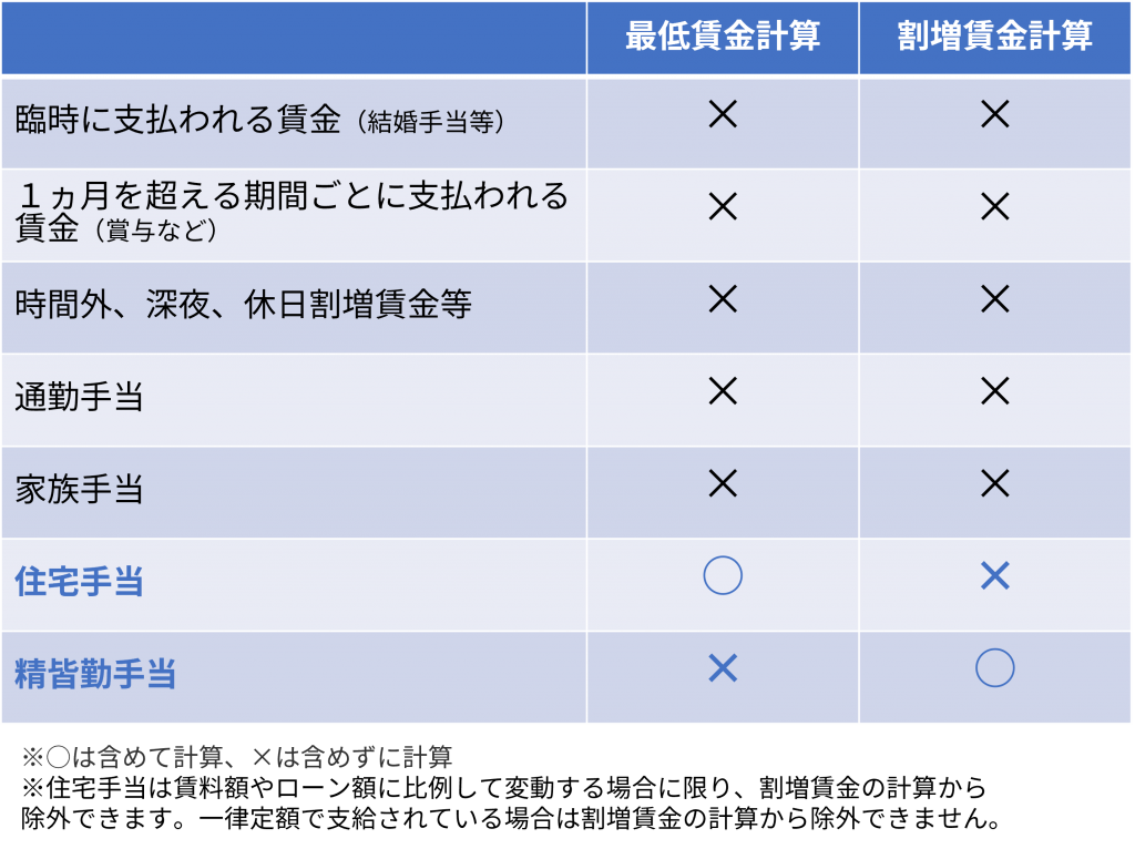 cbf5b9f60da99bf791c0aa12a770f429-1024x766 - 社会保険労務士事務所オフィスアールワン | 東京都千代田区