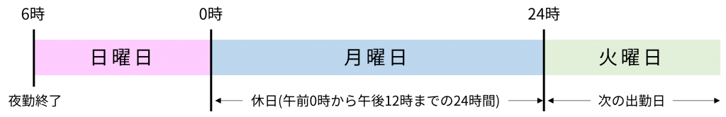 5e4896966c9944fcf00890f4502605bf-1024x165 - 社会保険労務士事務所オフィスアールワン | 東京都千代田区