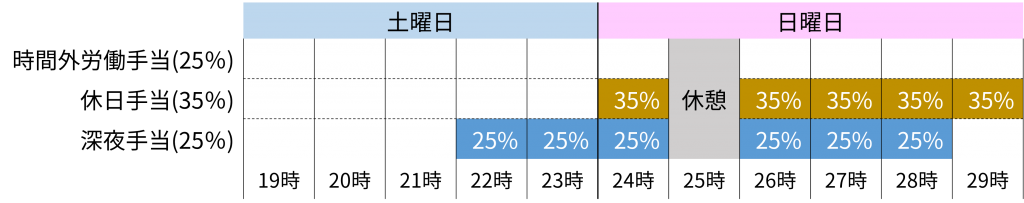 cbf5b9f60da99bf791c0aa12a770f4291-1024x203 - 社会保険労務士事務所オフィスアールワン | 東京都千代田区