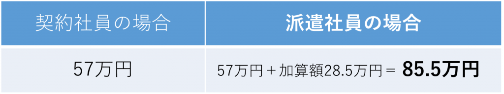 29d3bc99193cb0b837fb8cc53f050ae52-1024x192 - 社会保険労務士事務所オフィスアールワン | 東京都千代田区