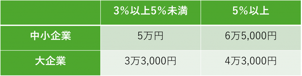 1efad1b5aa917a846fa5b3fc11367269-1024x260 - 社会保険労務士事務所オフィスアールワン | 東京都千代田区