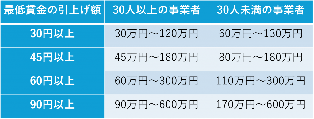 29d3bc99193cb0b837fb8cc53f050ae5-1024x388 - 社会保険労務士事務所オフィスアールワン | 東京都千代田区