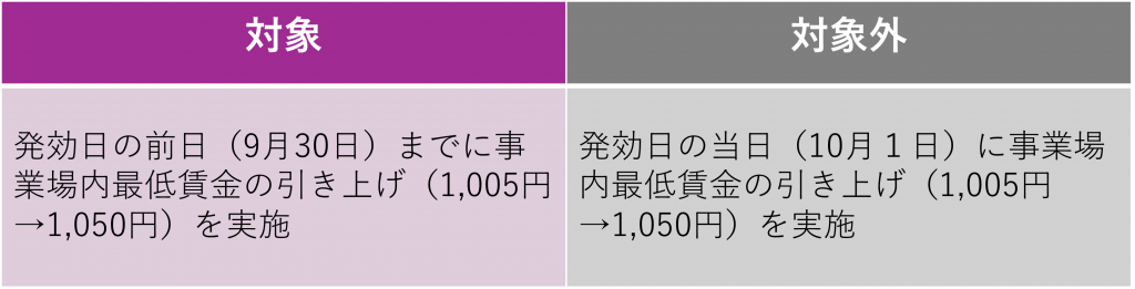 5e4896966c9944fcf00890f4502605bf-1024x261 - 社会保険労務士事務所オフィスアールワン | 東京都千代田区