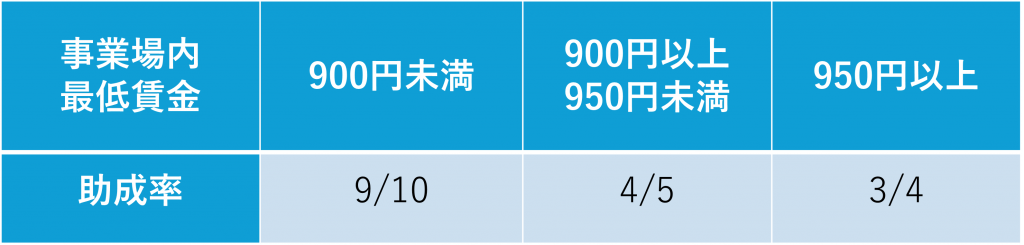 cbf5b9f60da99bf791c0aa12a770f429-1024x245 - 社会保険労務士事務所オフィスアールワン | 東京都千代田区