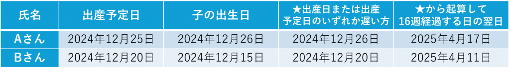29d3bc99193cb0b837fb8cc53f050ae5-1024x145 - 社会保険労務士事務所オフィスアールワン | 東京都千代田区